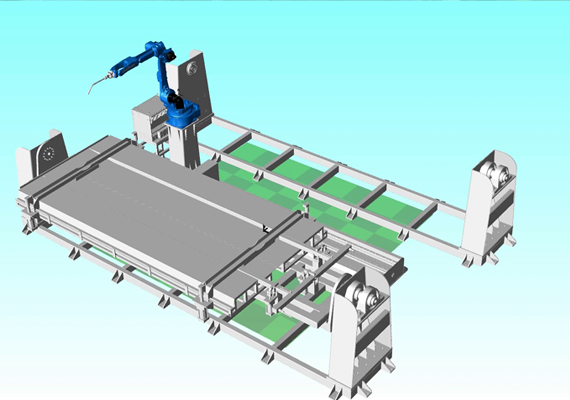 Axis Global Automation